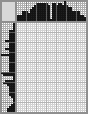 Japanese crossword «Ship at moonlight» Japanese crossword «Ship at moonlight»