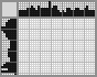 Japanese crossword &laquo;A ship in a storm&raquo;