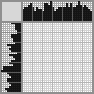 Japanese crossword «Viking Ship» Japanese crossword «Viking Ship»