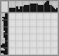 Japanese crossword &laquo;Boat&raquo;
