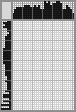 Japanese crossword «Boat» Japanese crossword «Boat»