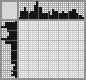 Random crossword