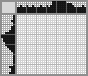 Japanese crossword «Boat» Japanese crossword «Boat»