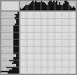 Japanese crossword «Ship» Japanese crossword «Ship»