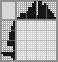 Japanese crossword &laquo;Boat&raquo;