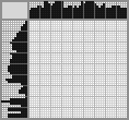 Japanese crossword «Ship» Japanese crossword «Ship»