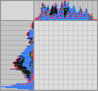 Japanese crossword «Ship» Japanese crossword «Ship»
