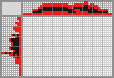 Japanese crossword &laquo;Coral lips&raquo;