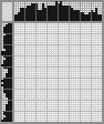 Japanese crossword &laquo;Cockatiel&raquo;