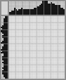 Japanese crossword &laquo;Cockatiel&raquo;
