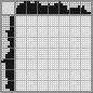Japanese crossword &laquo;Cockatiel&raquo;