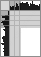 Japanese crossword «The Korean woman» Japanese crossword «The Korean woman»