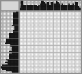 Japanese crossword &laquo;Corgi&raquo;