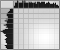 Japanese crossword &laquo;Corgi&raquo;