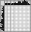 Japanese crossword «Corgi» Japanese crossword «Corgi»