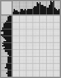 Japanese crossword «Corgi» Japanese crossword «Corgi»