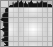 Japanese crossword «Corgi» Japanese crossword «Corgi»