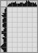 Japanese crossword «Corgi» Japanese crossword «Corgi»