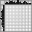 Japanese crossword «Corgi» Japanese crossword «Corgi»