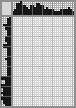 Japanese crossword &laquo;Corgi&raquo;