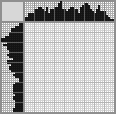 Japanese crossword «Corgi» Japanese crossword «Corgi»