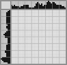 Japanese crossword &laquo;Corgi&raquo;