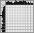 Japanese crossword «Corgi» Japanese crossword «Corgi»
