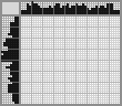 Japanese crossword «Corgi» Japanese crossword «Corgi»
