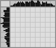 Japanese crossword «Corgi» Japanese crossword «Corgi»