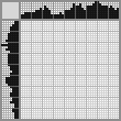 Japanese crossword «Corgi» Japanese crossword «Corgi»