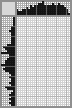 Japanese crossword «Korkodym Vladimir Nikolaevich - artist» Japanese crossword «Korkodym Vladimir Nikolaevich - artist»