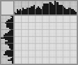 Japanese crossword «Feeding chicks» Japanese crossword «Feeding chicks»