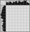 Japanese crossword «Duck feeding» Japanese crossword «Duck feeding»