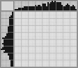 Japanese crossword «Feeder» Japanese crossword «Feeder»