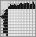 Japanese crossword «Trough» Japanese crossword «Trough»