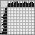 Japanese crossword &laquo;Bird feeder&raquo;