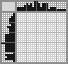 Japanese crossword «Bird feeders» Japanese crossword «Bird feeders»