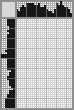 Japanese crossword «Korneev Boris Vasilievich - artist» Japanese crossword «Korneev Boris Vasilievich - artist»