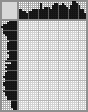 Japanese crossword «Korney Chukovsky» Japanese crossword «Korney Chukovsky»