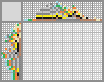 Japanese crossword «Box with pencils» Japanese crossword «Box with pencils»