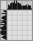 Japanese crossword «The King» Japanese crossword «The King»