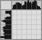 Japanese crossword &laquo;King&raquo;