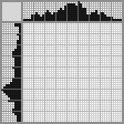 Japanese crossword «King» Japanese crossword «King»