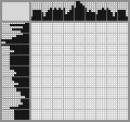 Japanese crossword «King» Japanese crossword «King»