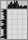 Japanese crossword «King» Japanese crossword «King»