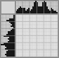 Japanese crossword «King» Japanese crossword «King»