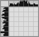 Japanese crossword «King» Japanese crossword «King»