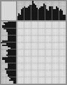 Japanese crossword «The King» Japanese crossword «The King»