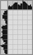 Japanese crossword «King» Japanese crossword «King»