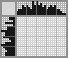 Japanese crossword «King» Japanese crossword «King»